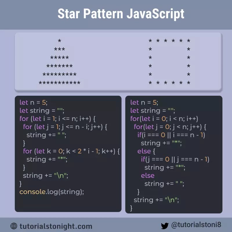 15 Star Pattern Programs in Javascript (with Code)