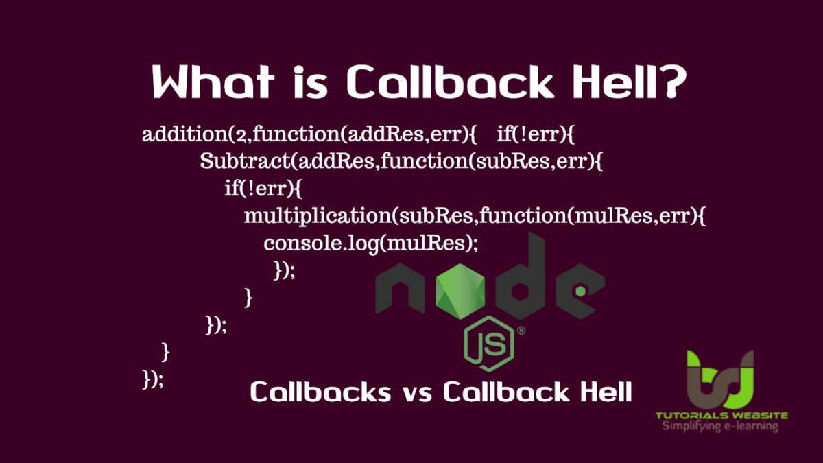 What is Callback Hell? Tutorialswebsite