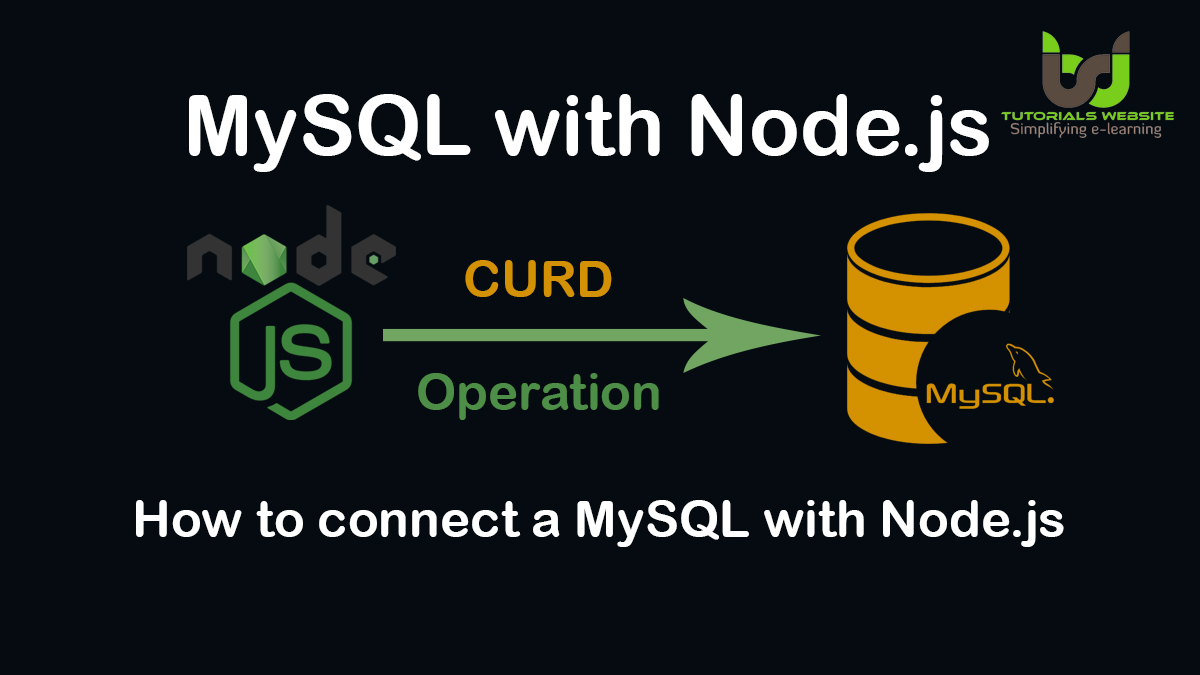 How to connect a MySQL database with Node.js Tutorialswebsite