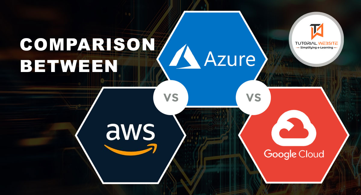 1 Comparing Serverless Architecture Providers AWS vs Azure vs Google