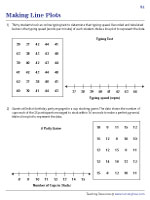 Line Plot Worksheets