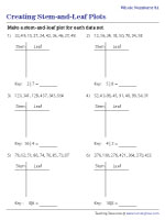 Stem and Leaf Plot Worksheets
