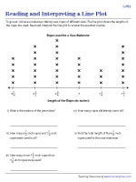 Line Plot Worksheets
