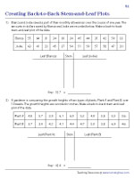 Stem and Leaf Plot Worksheets