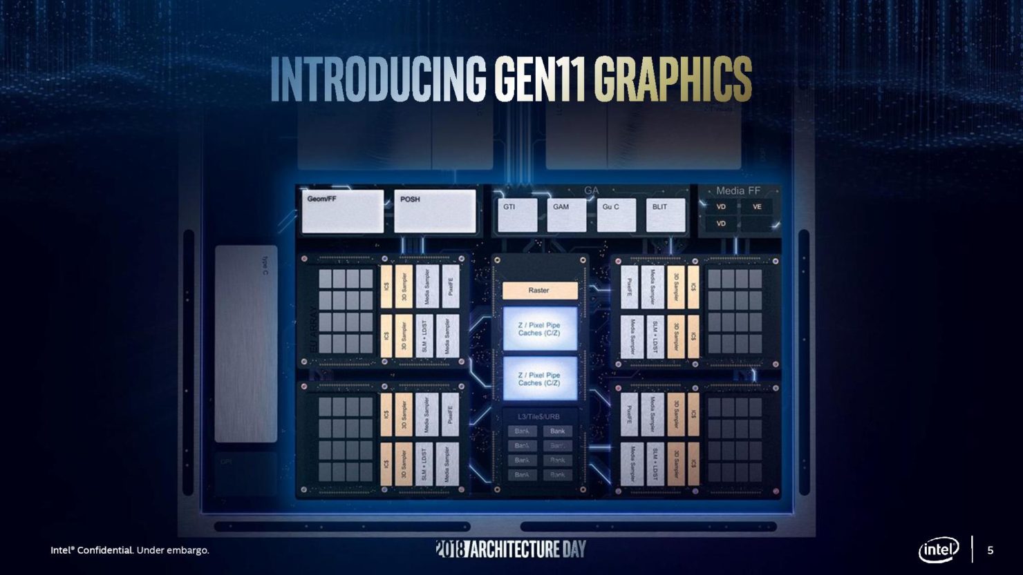 Intel Iris Plus Graphics 940 sarà la GPU integrata più