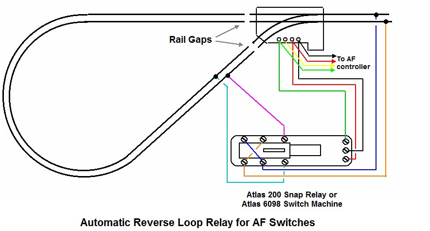 Atlas Selector Wiring Diagram Atlas Selector Wiring Diagram