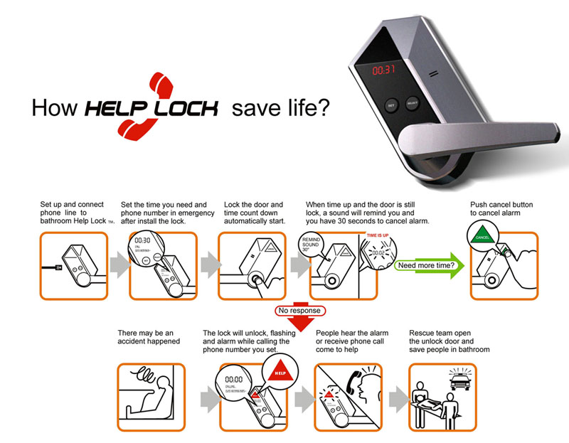 Help Lock with A Timer to Unlock The Door Tuvie