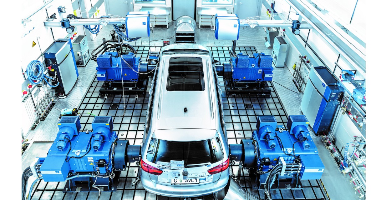 AVLLoadsystemsforPowertrainDrivetrainTesting TUVPR