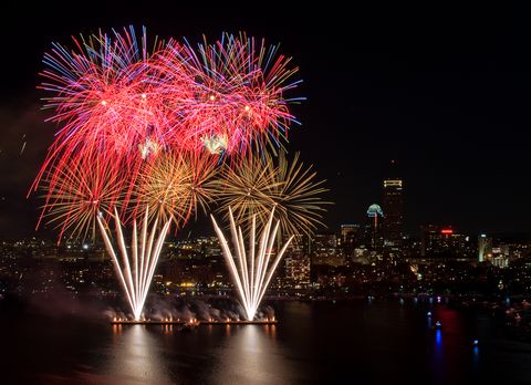 4Th Of July Events 2023 Near Me 4Th Of July 2021, - Independence Day Fireworks Scheduled Near Me - Nbc's Fabulous 4Th Of July Fireworks