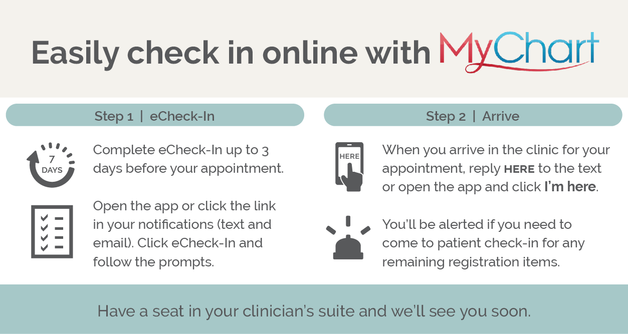 MyChart Help & FAQ Vancouver Clinic