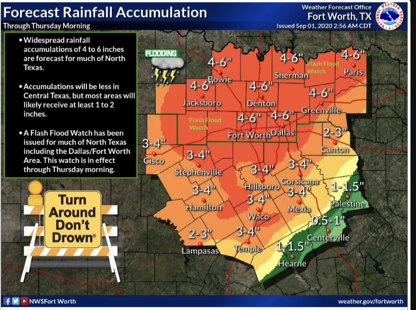 September 1 Plugged In Blog Trinity Valley Electric Cooperative
