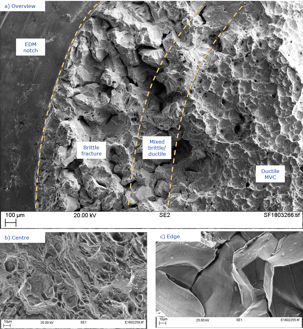 Hydrogen Embrittlement of High Strength Precipitation Hardenable Nickel