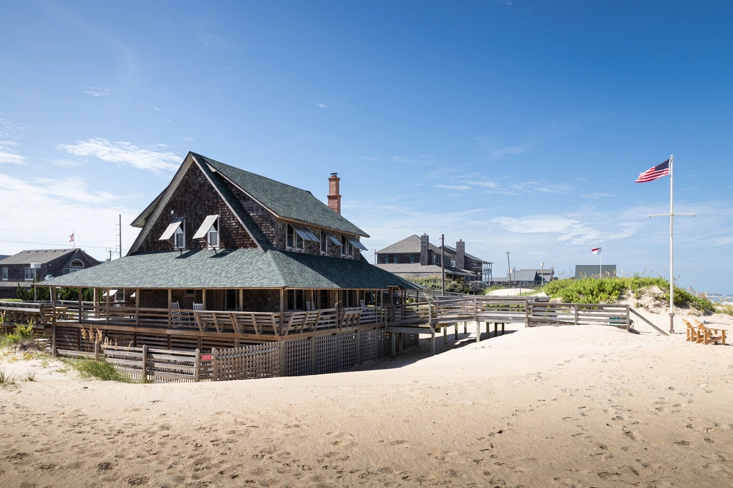 Outer Banks Rentals & NC Oceanfront Vacation Home Rentals