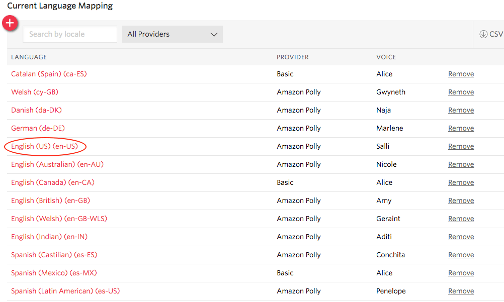 Introducing 50+ additional TexttoSpeech voices with Amazon Polly