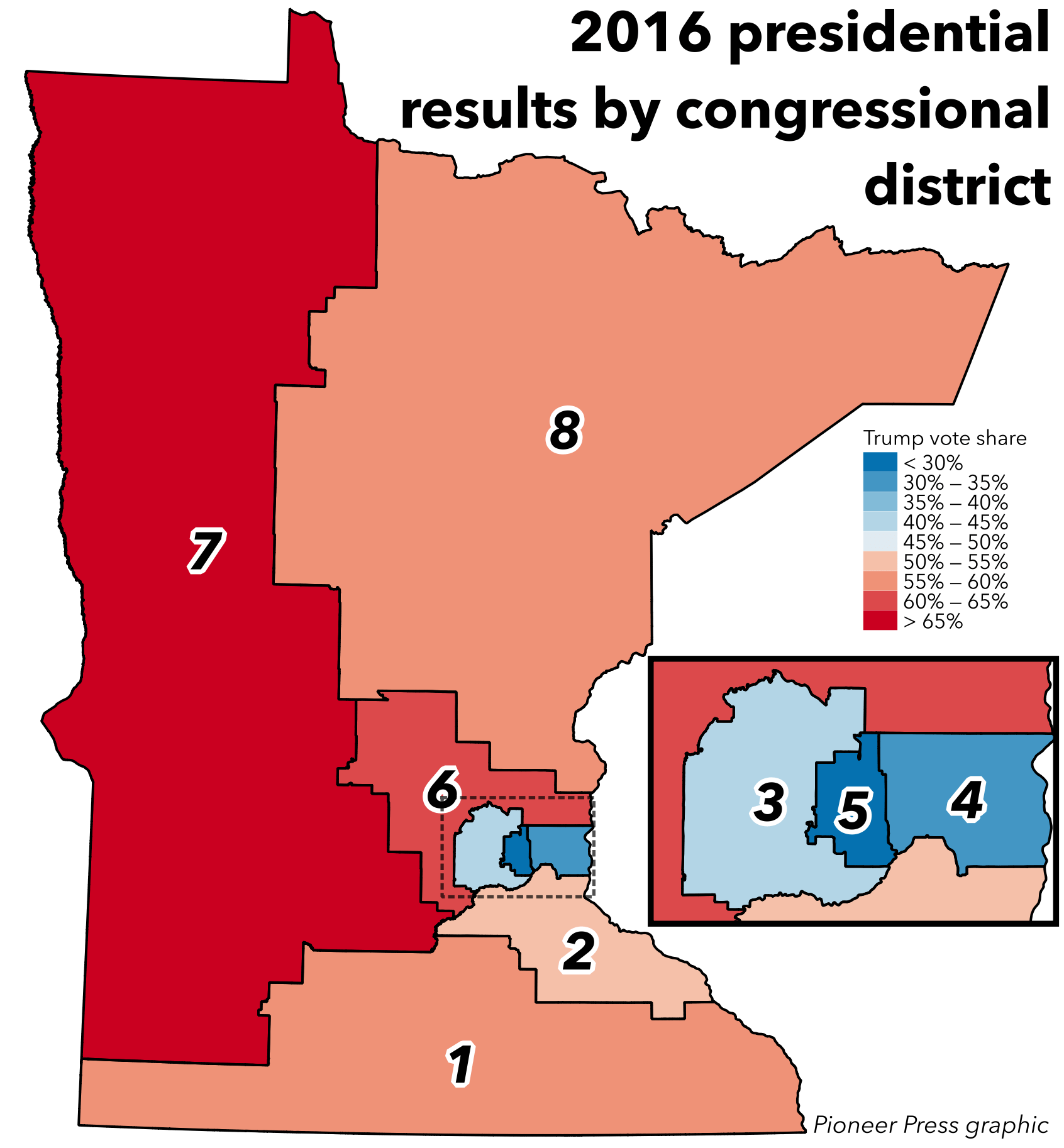 After Trump Minnesota Map Minnesota districts tops for split votes — for Dem Congressmen and