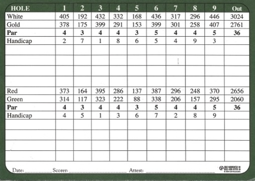 Twin Woods Golf Course, LLC Hatfield Township, PA