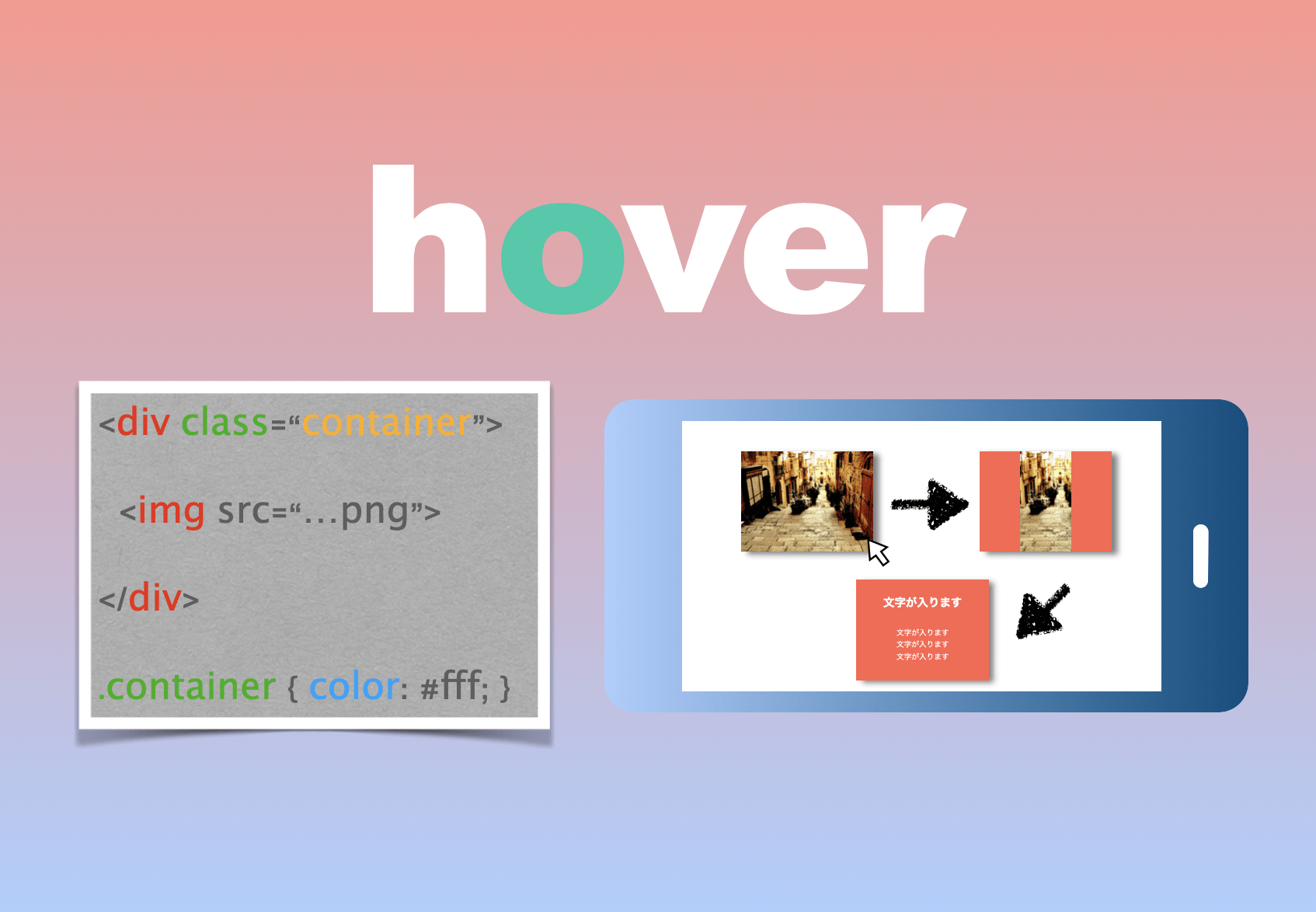 Css 画像 Hover 文字 Beropooe