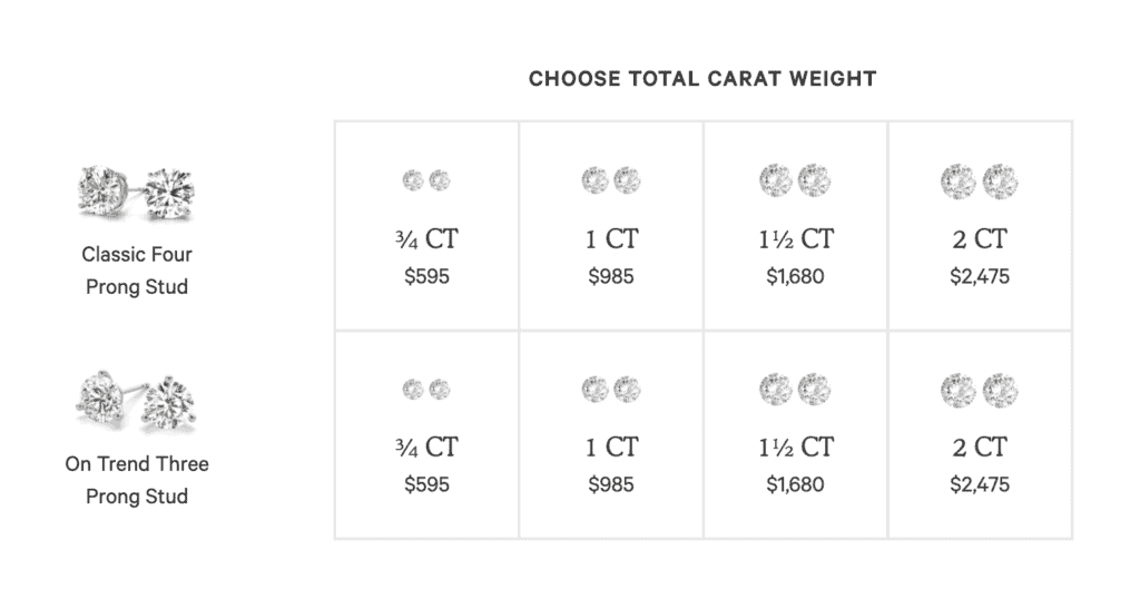 Best Place to Buy Diamond Earrings Online (2023 Guide)