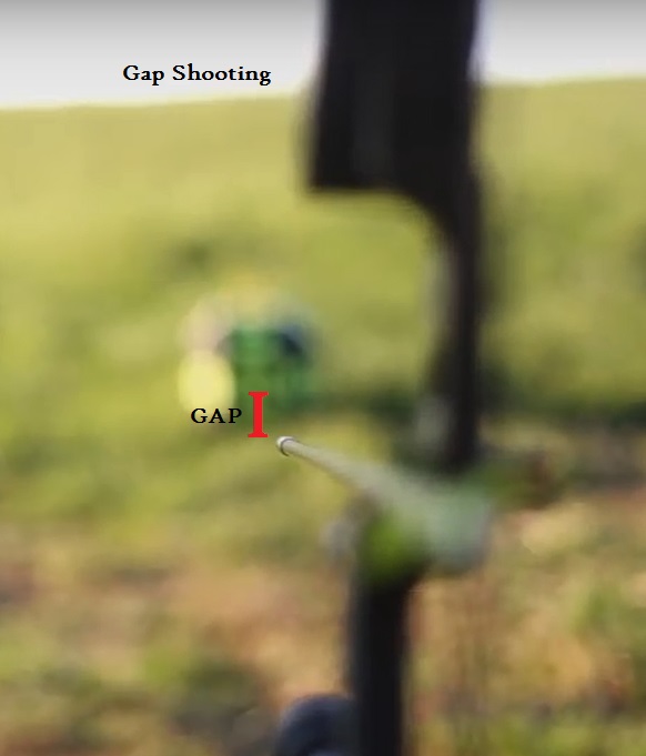 Traditional Archery Aiming Methods Twisted Stave Media