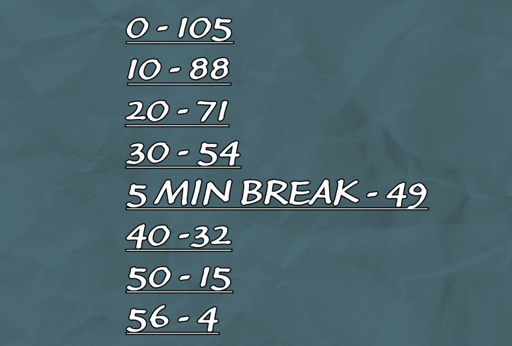 Dental Situational Judgement Test Top Tips! Ace Dental SJT Two Dentists