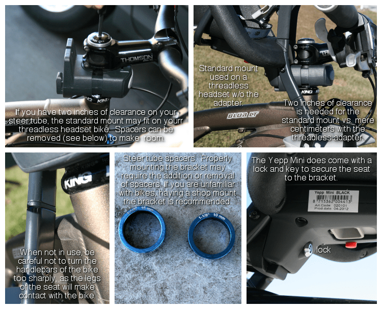 Thule Yepp Mini Review Excellent Durability and Ventilation