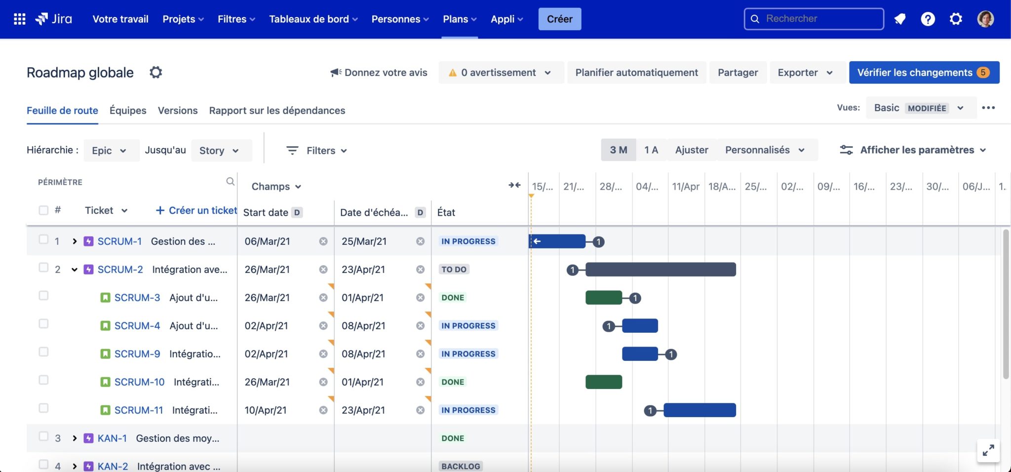 Nos 10 apps préférées pour personnaliser Jira en 2021