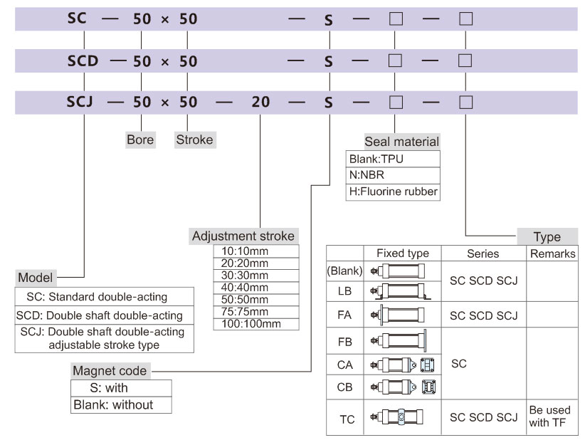 AirTAC SC Standard Air Cylinder TAIXI Pneumatic