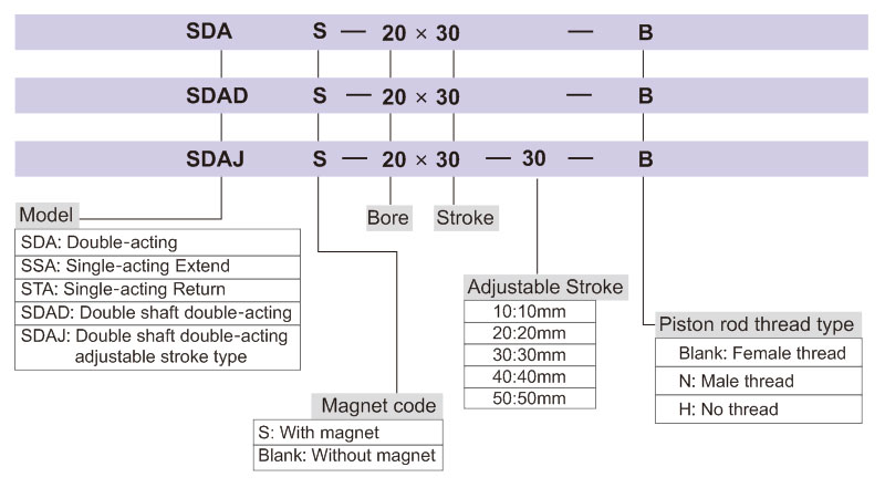 Meetup nyc over 60 Roadies Store