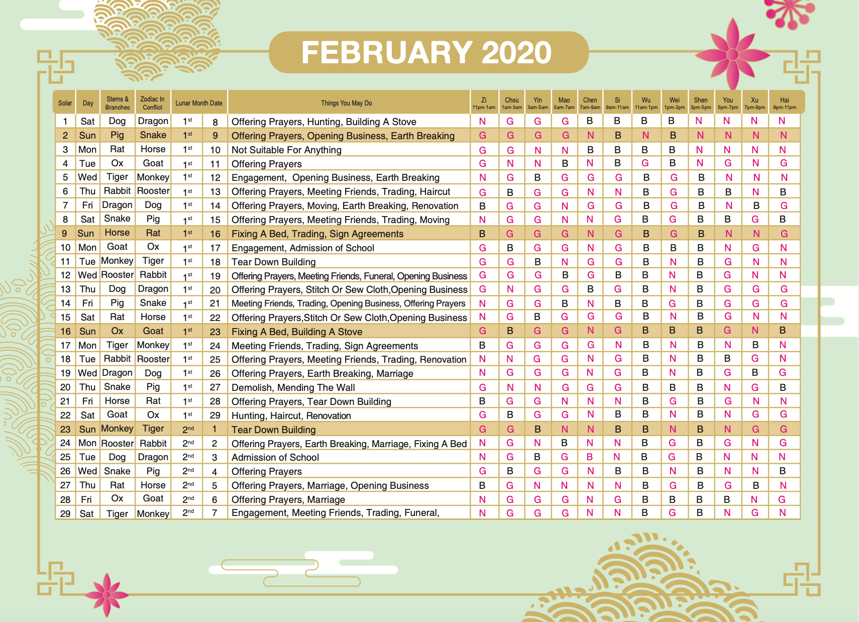 2020 Almanac Feng Shui Calendar TYN Feng Shui Master