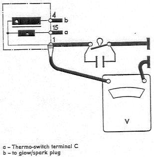 Ignition Coil — www.type4.org documentation