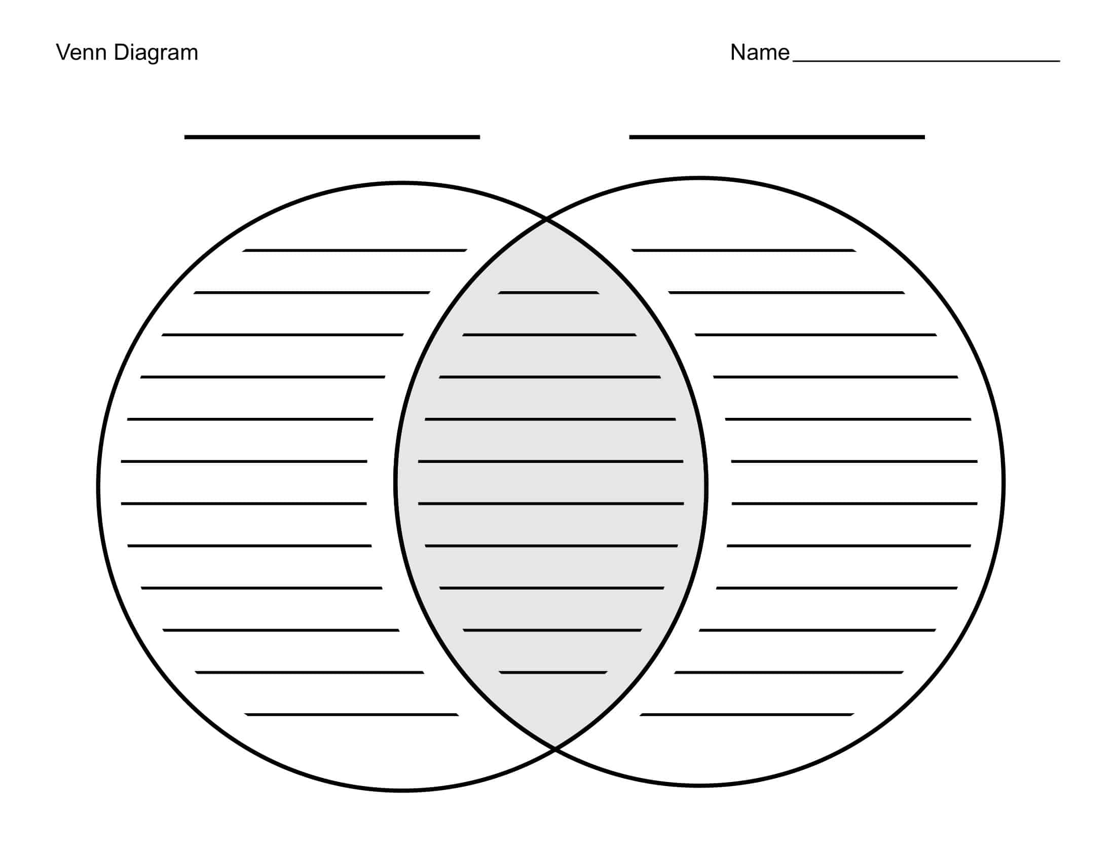 %100 Free Printable Venn Diagram Templates [PDF, Word]