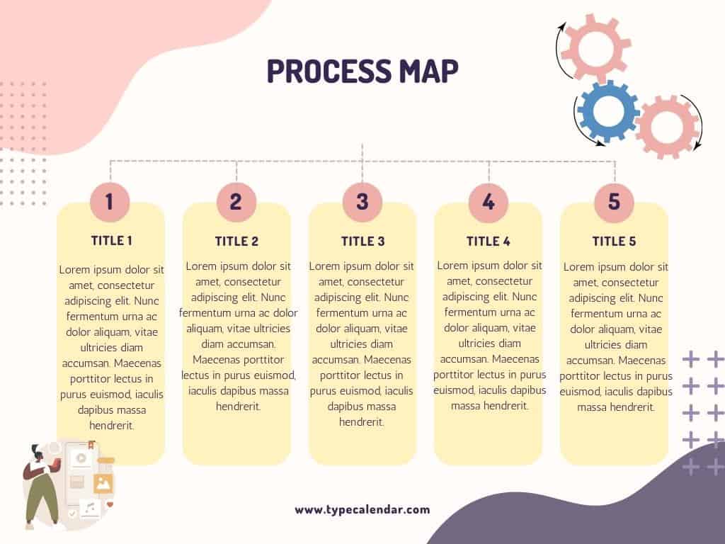Free Printable Process Map Templates [PDF & Word, Excel]