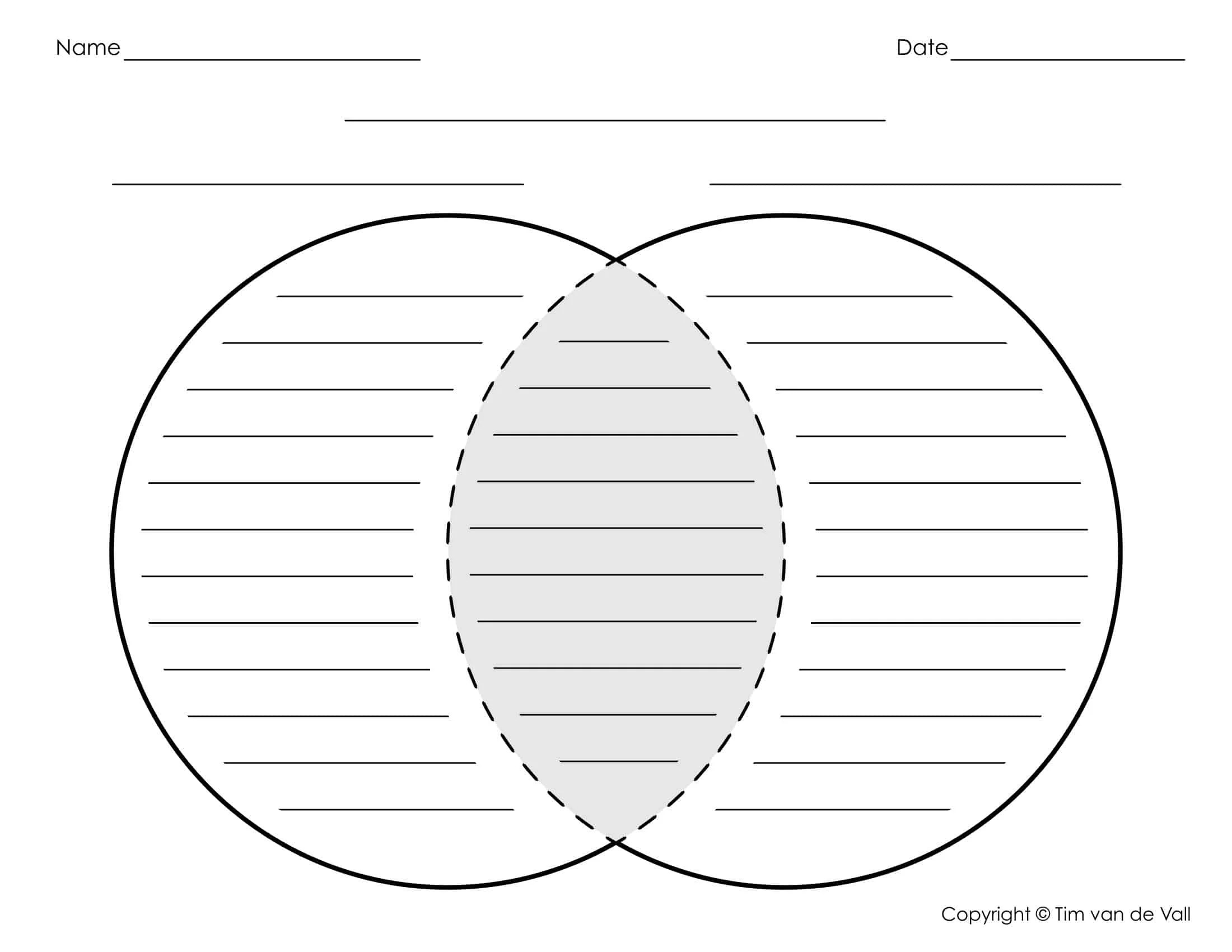 %100 Free Printable Venn Diagram Templates [PDF, Word]