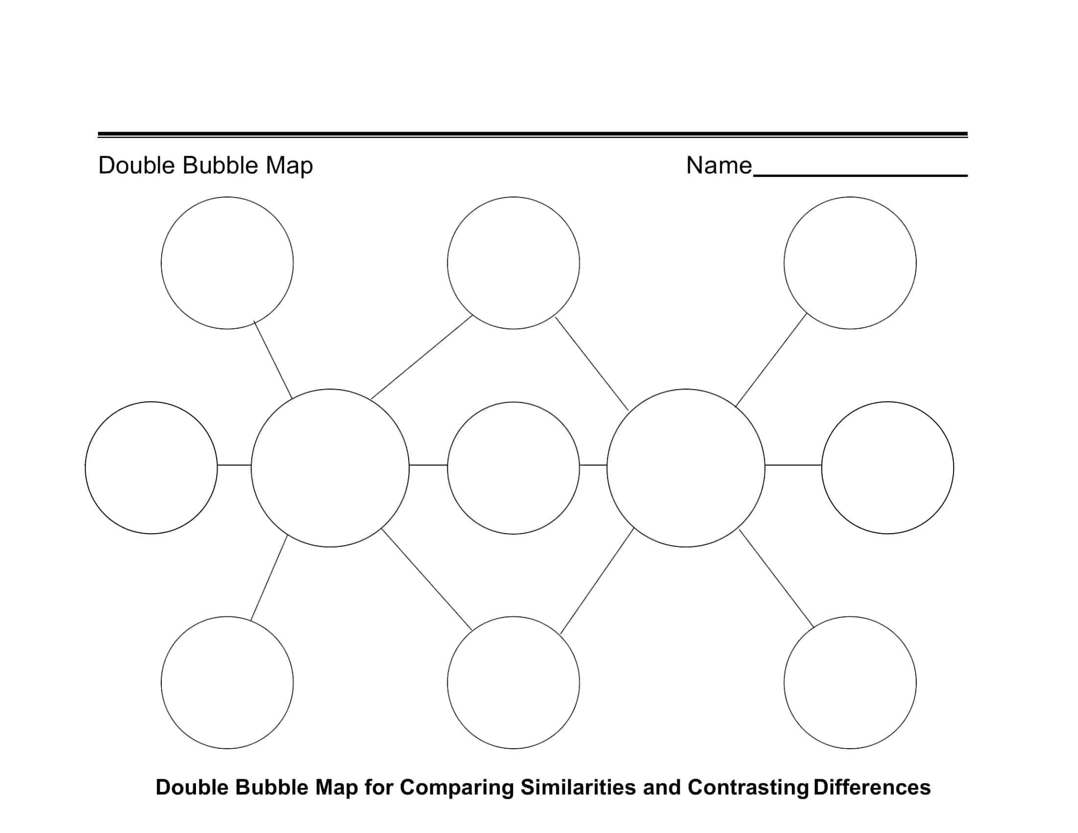 Free Printable Bubble Map Templates [PDF, Word] Editable