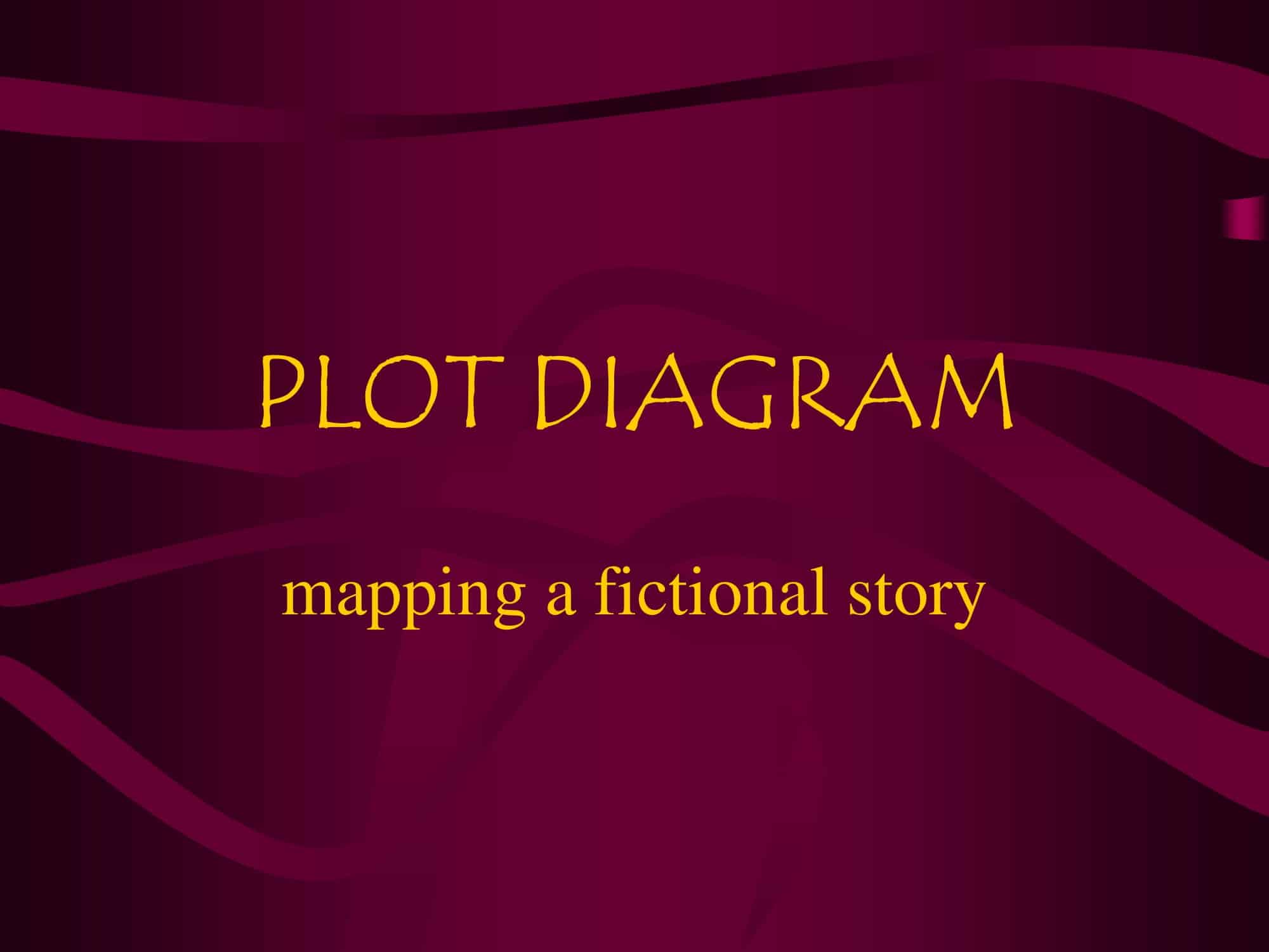 Free Printable Plot Diagram Templates [PDF, Word, Excel] With Definitions