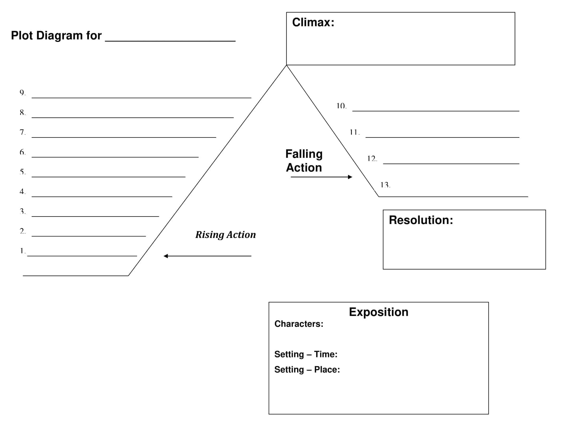 Free Printable Plot Diagram Templates [PDF, Word, Excel] With Definitions