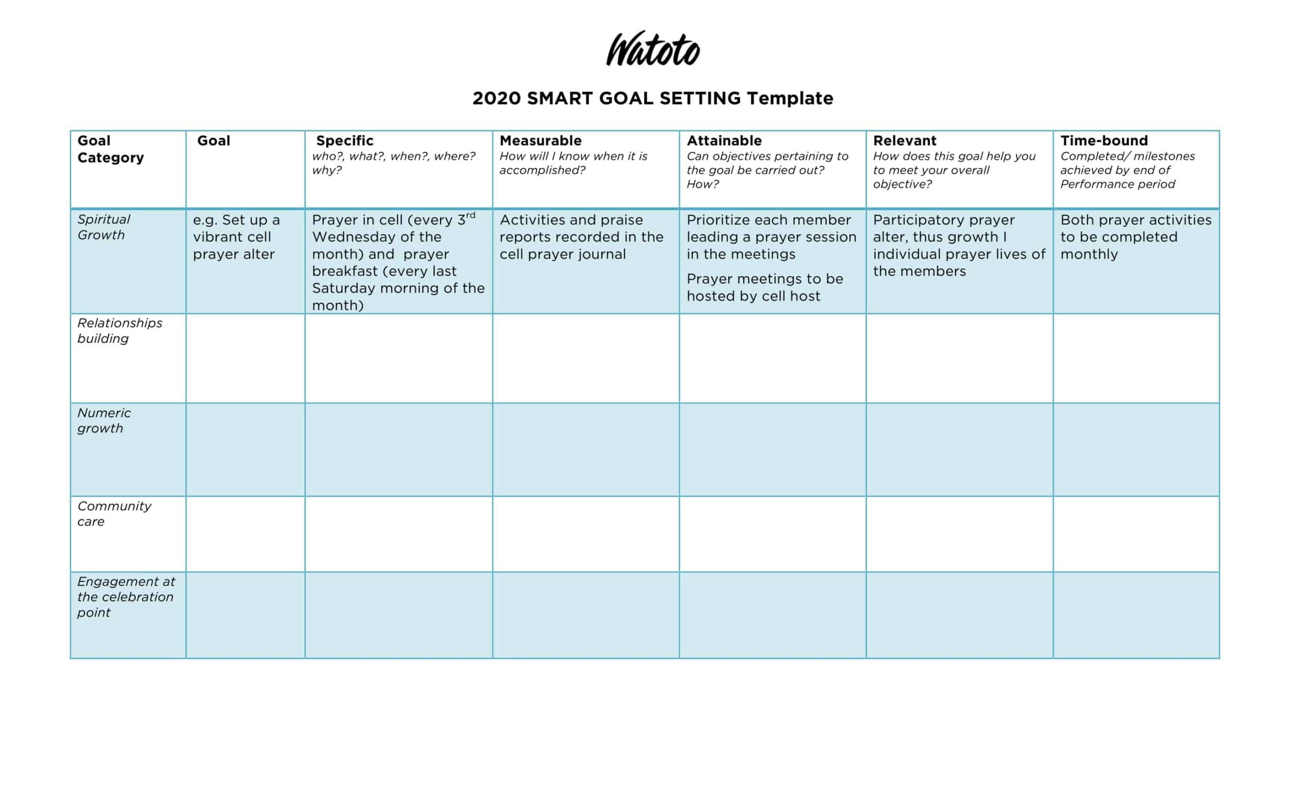 Free Printable SMART Goals Templates [Word, Excel, PDF]