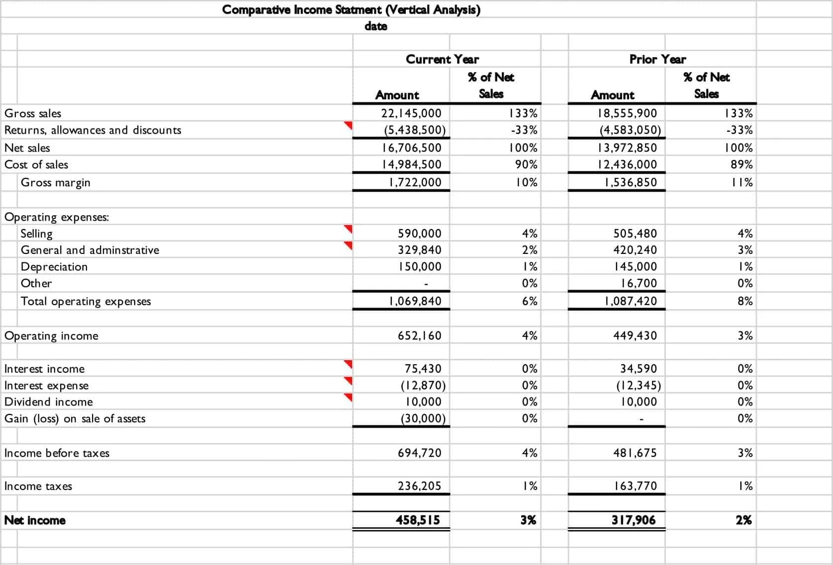 Free Printable Income Statement Templates [Excel, Word, PDF]