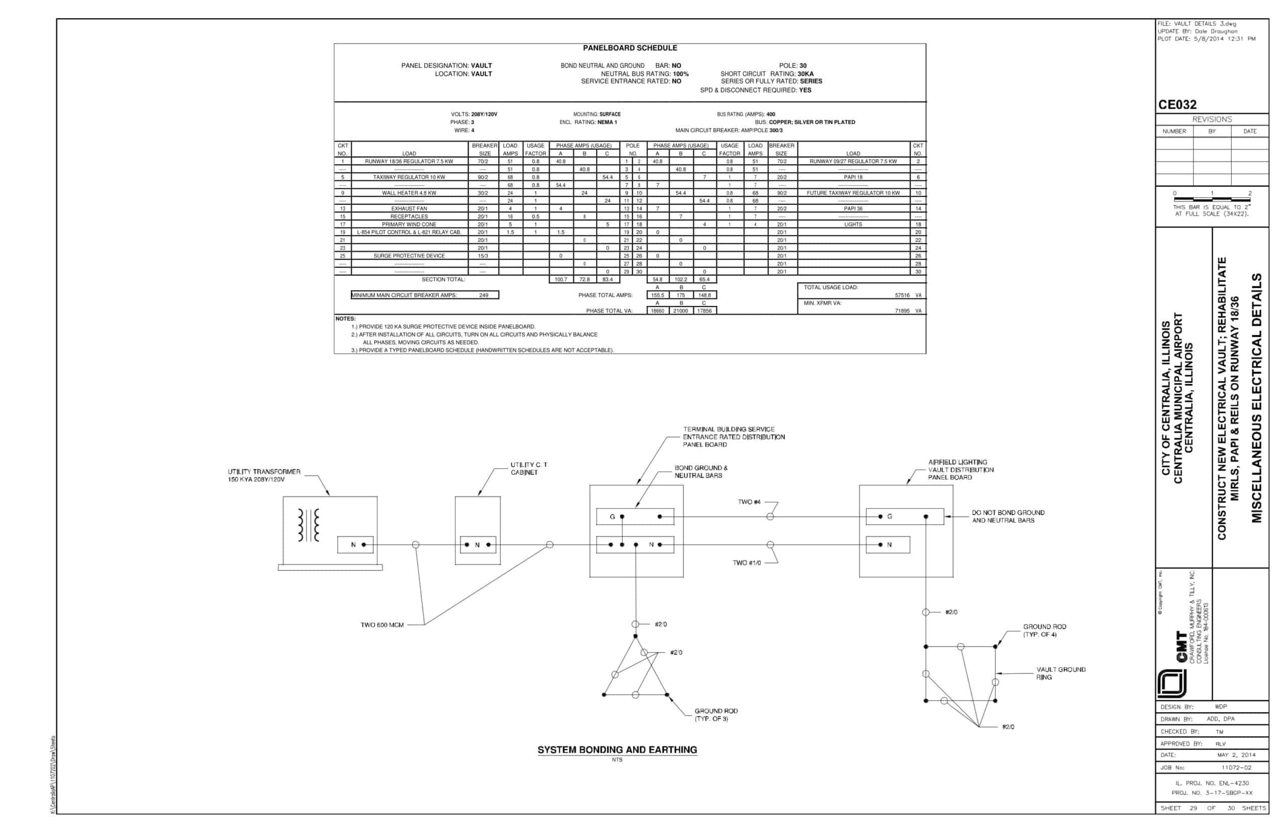 Free Printable Panel Schedule Templates [PDF, Excel] +Sample