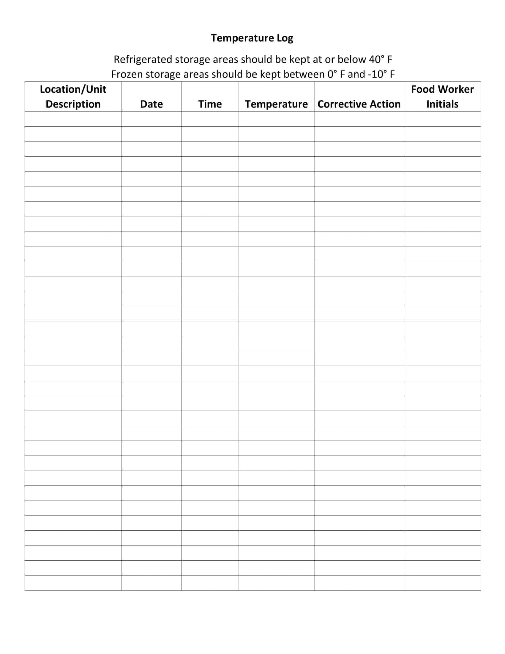 Free Printable Temperature Log Templates [Excel, Word, PDF