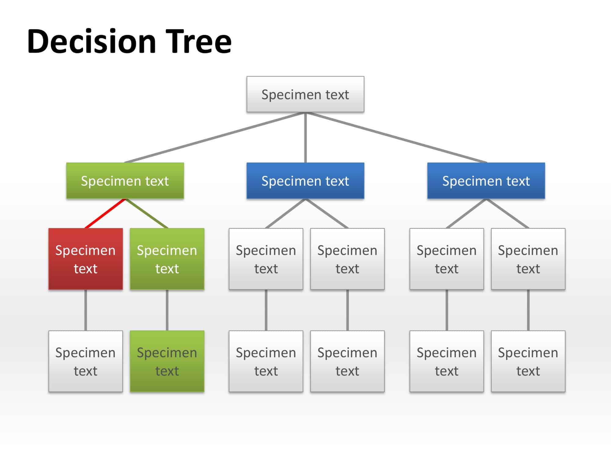 Free Printable Decision Tree Templates [PDF, Word, Excel]