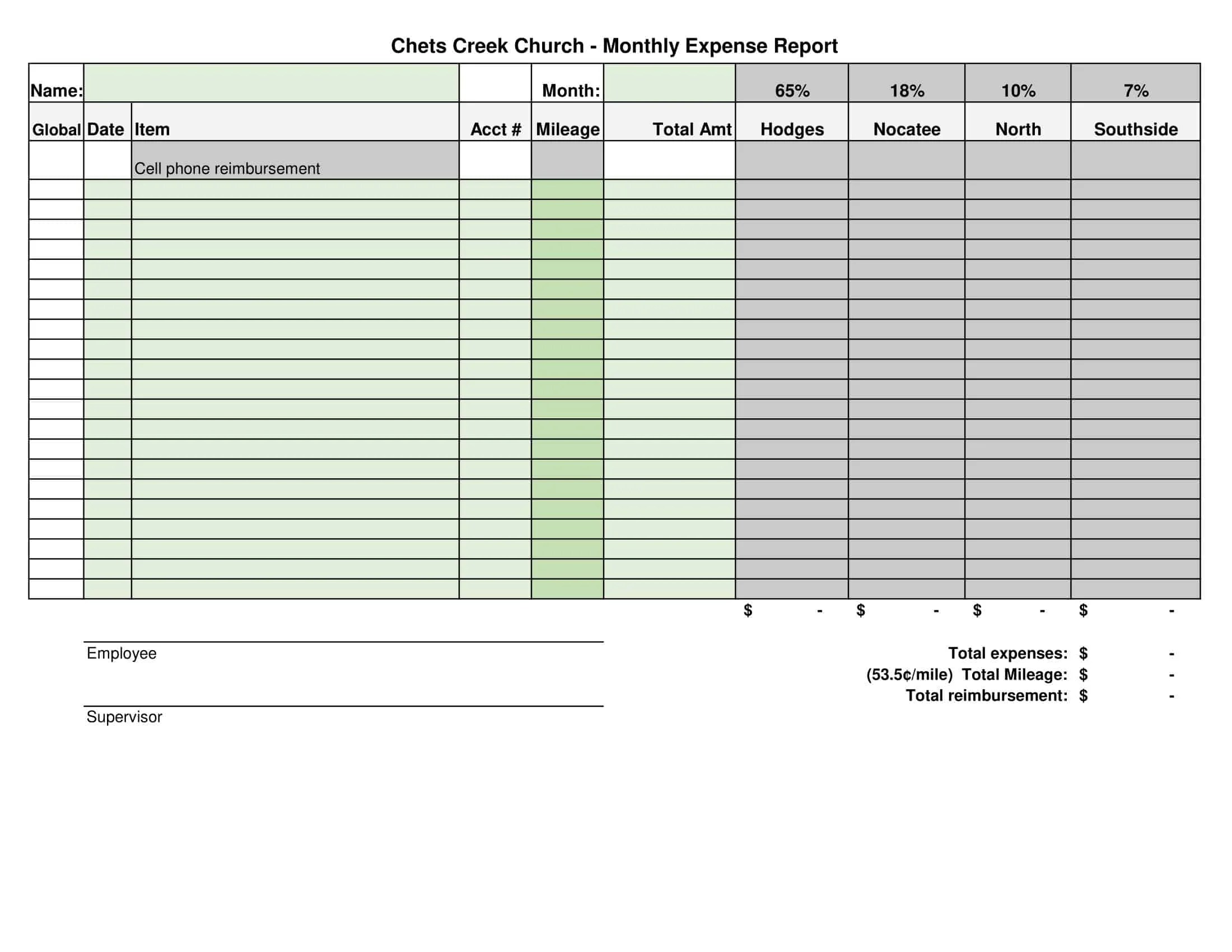 Free Printable Monthly Expenses Templates [Excel, PDF, Word]