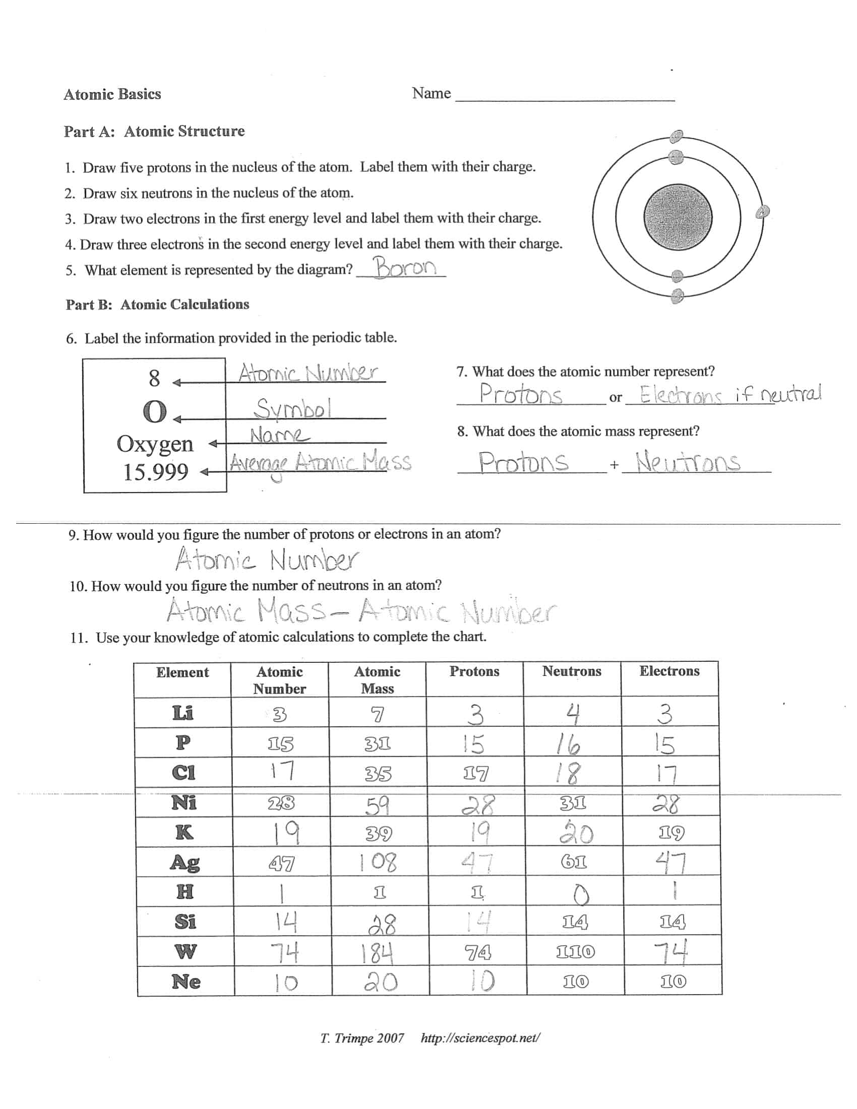 Free Printable Atomic Structure Worksheet [PDF] Answers Key