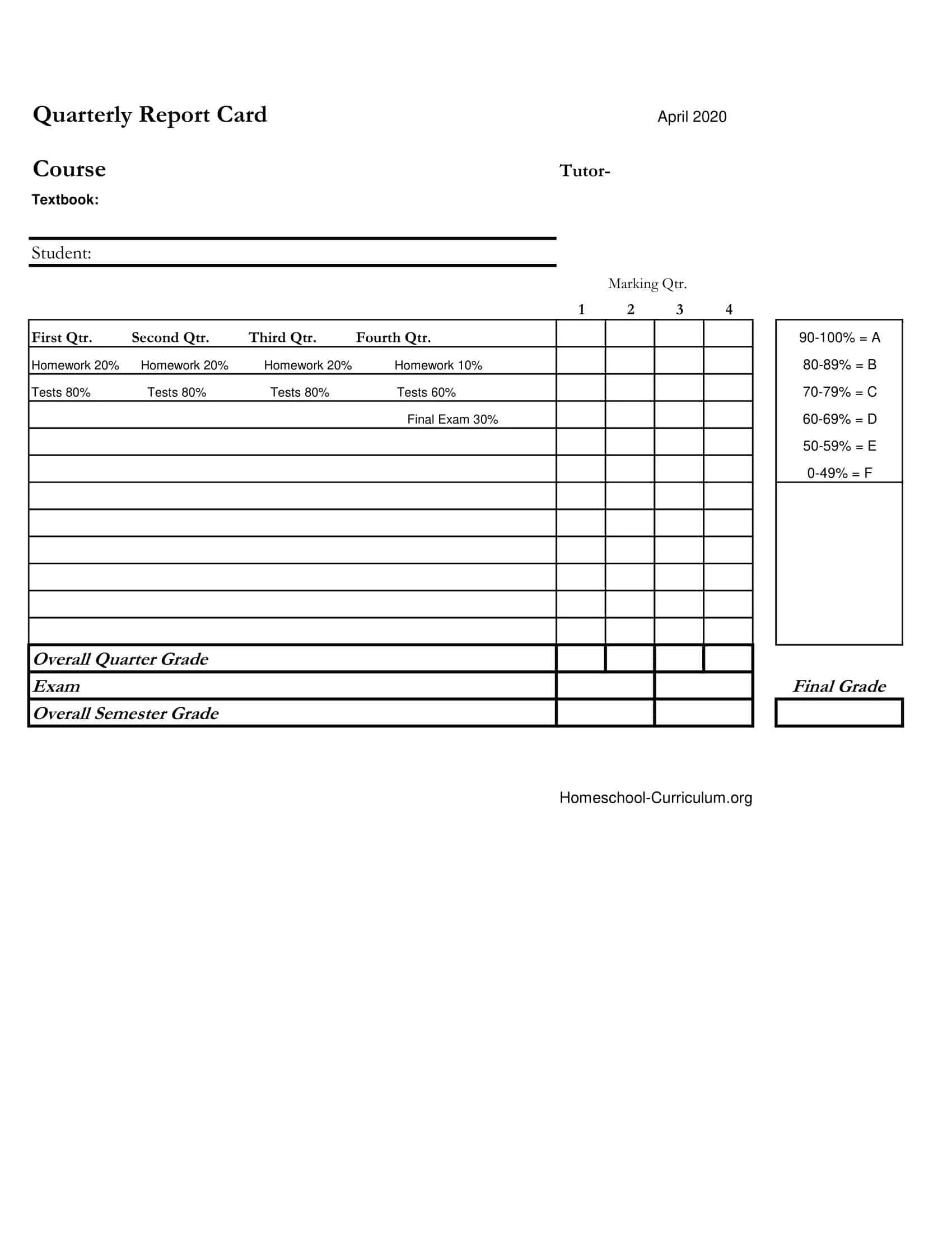 Free Printable Homeschool Report Card Templates [Word, Excel, PDF]