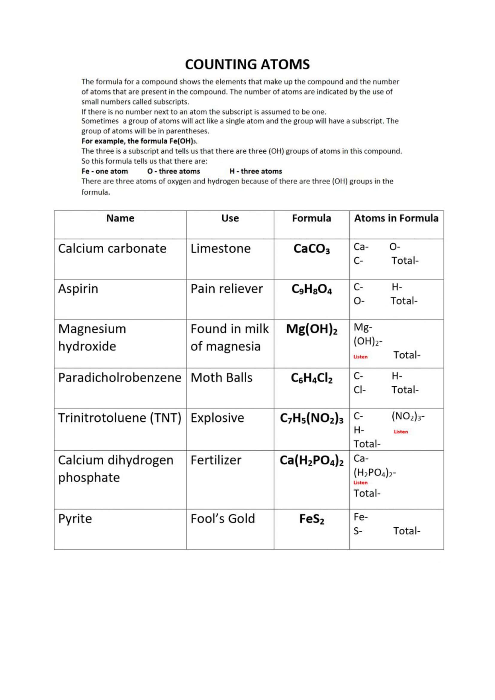 Free Printable Counting Atoms Worksheet With Answers [Practice, Color By Number]