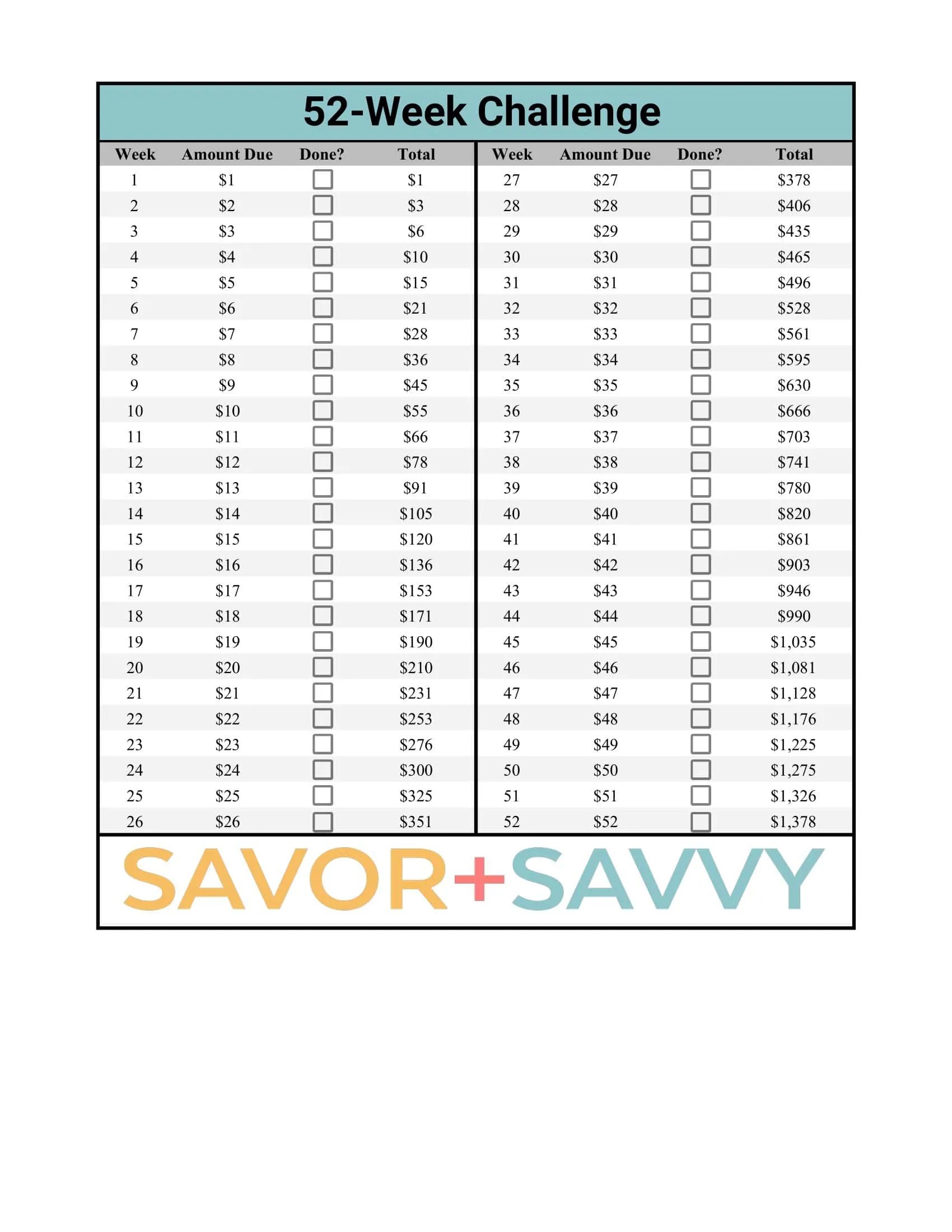 Free Printable 52 Week Money Challenge Templates [PDF, Word, Excel]