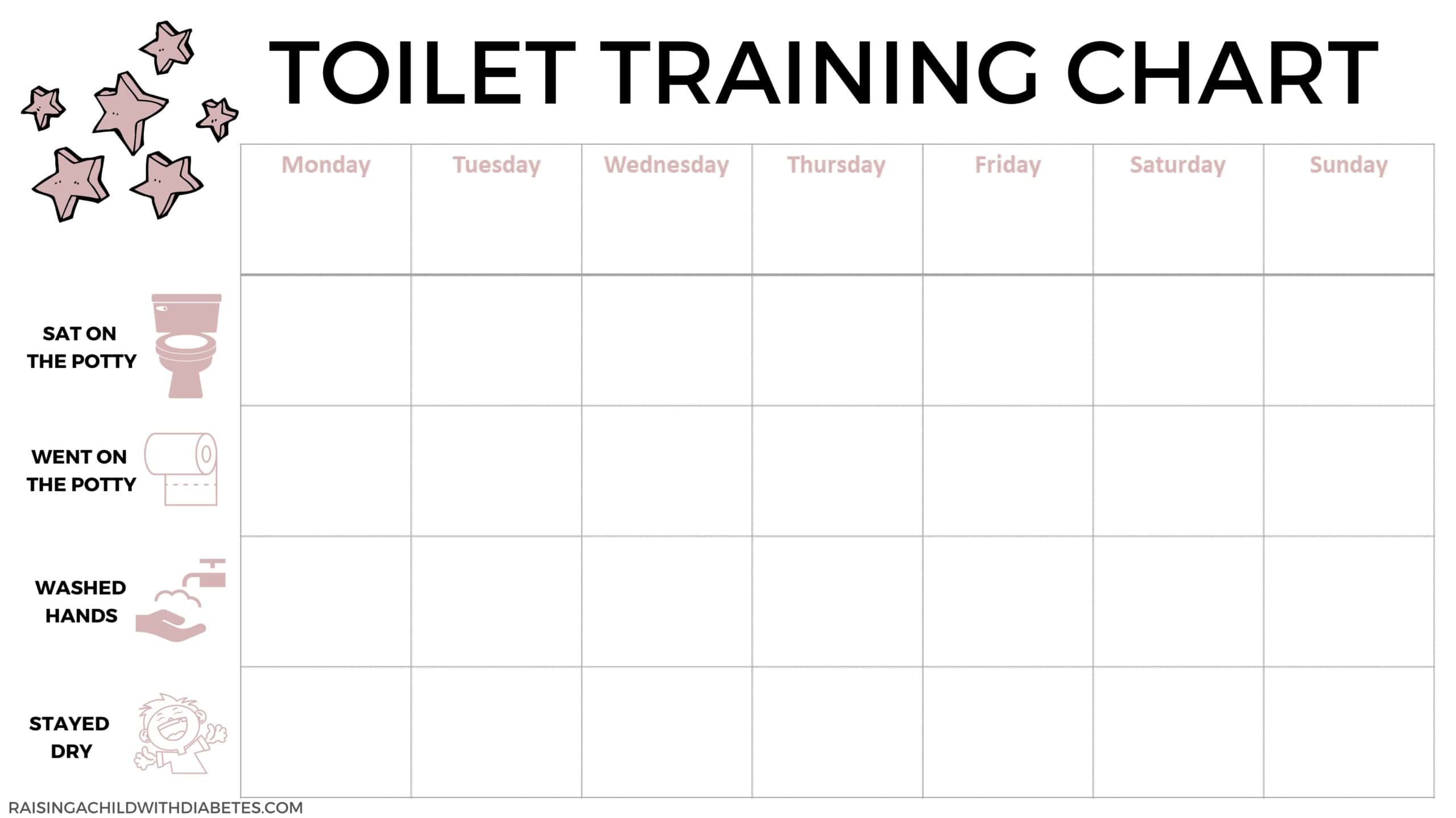 Free Printable Potty Training Chart Templates [PDF, Word] For Toddlers