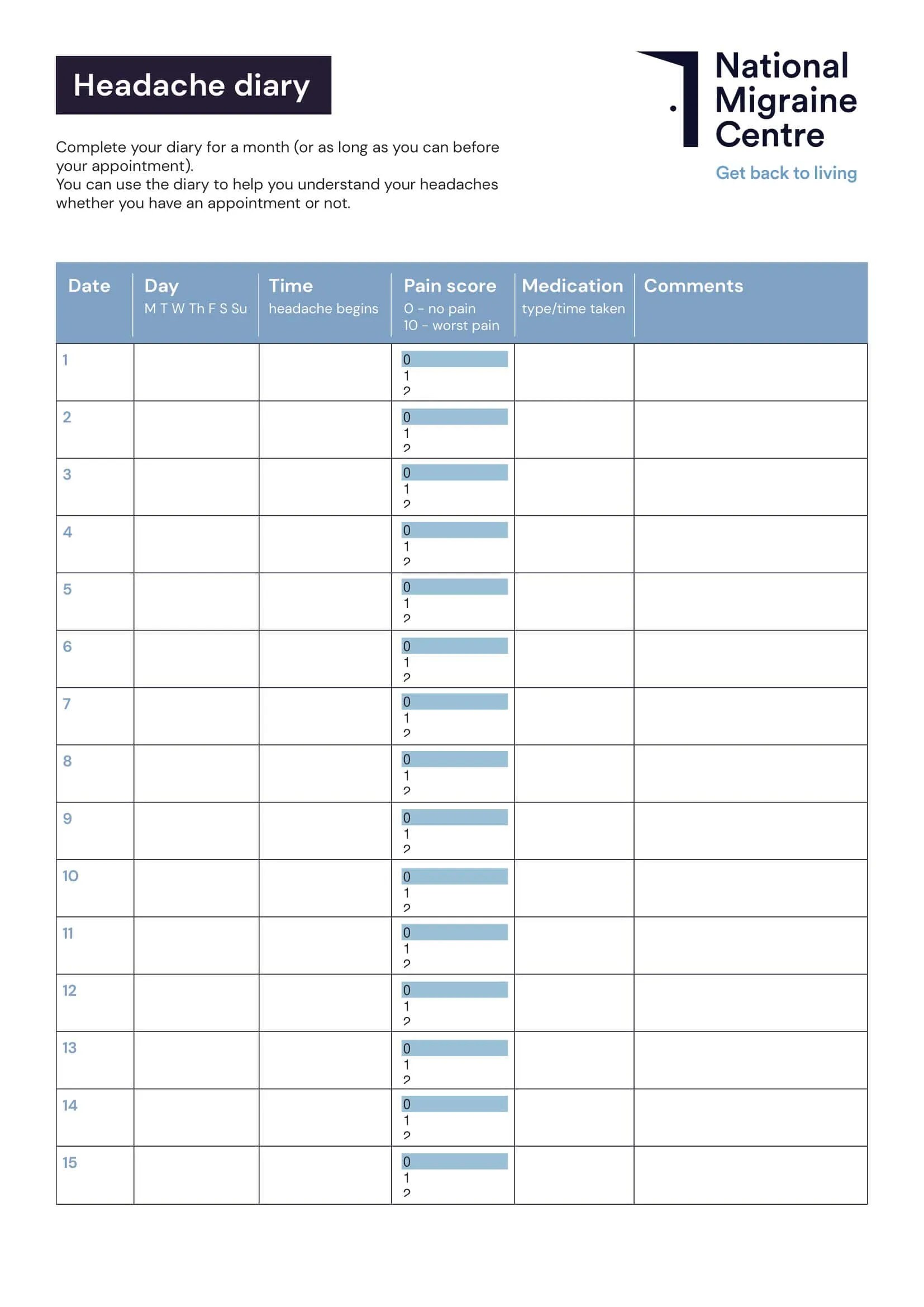 Free Printable Headache Diary Templates [PDF, Excel]