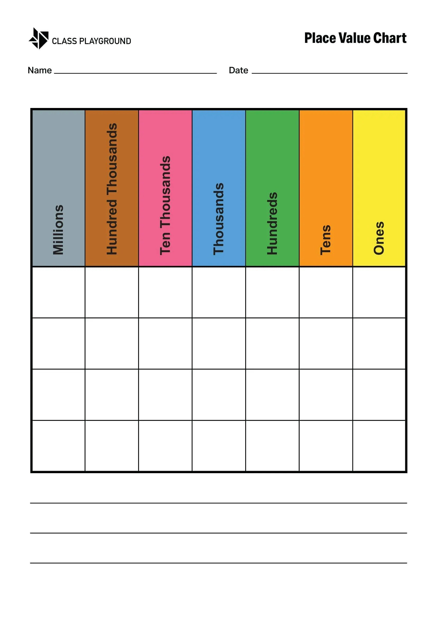 49+ Free Printable Place Value Chart Templates [PDF]