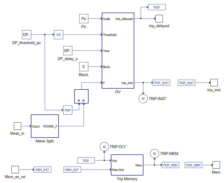 ANSI protective functions